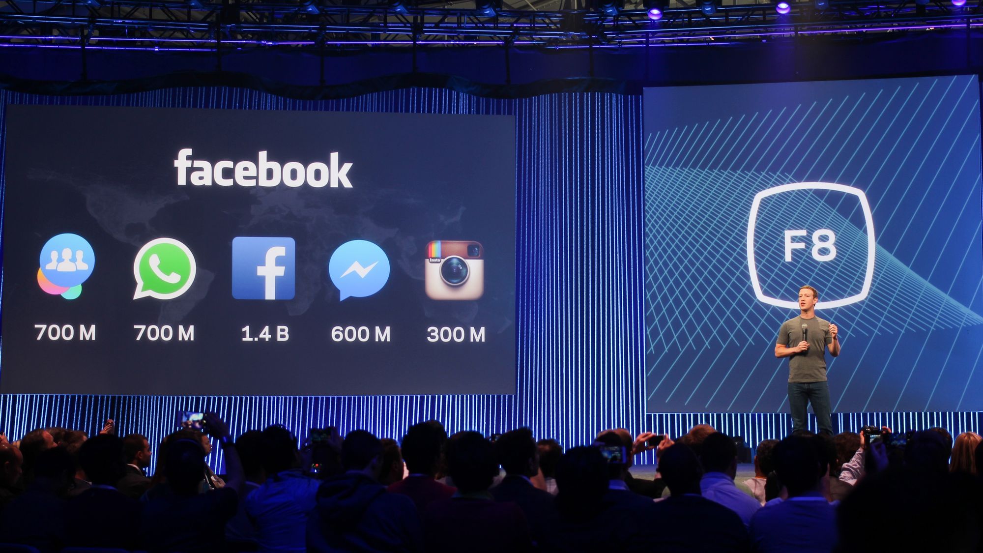 Der eigentliche Skandal bei der Facebook-Datenaffäre