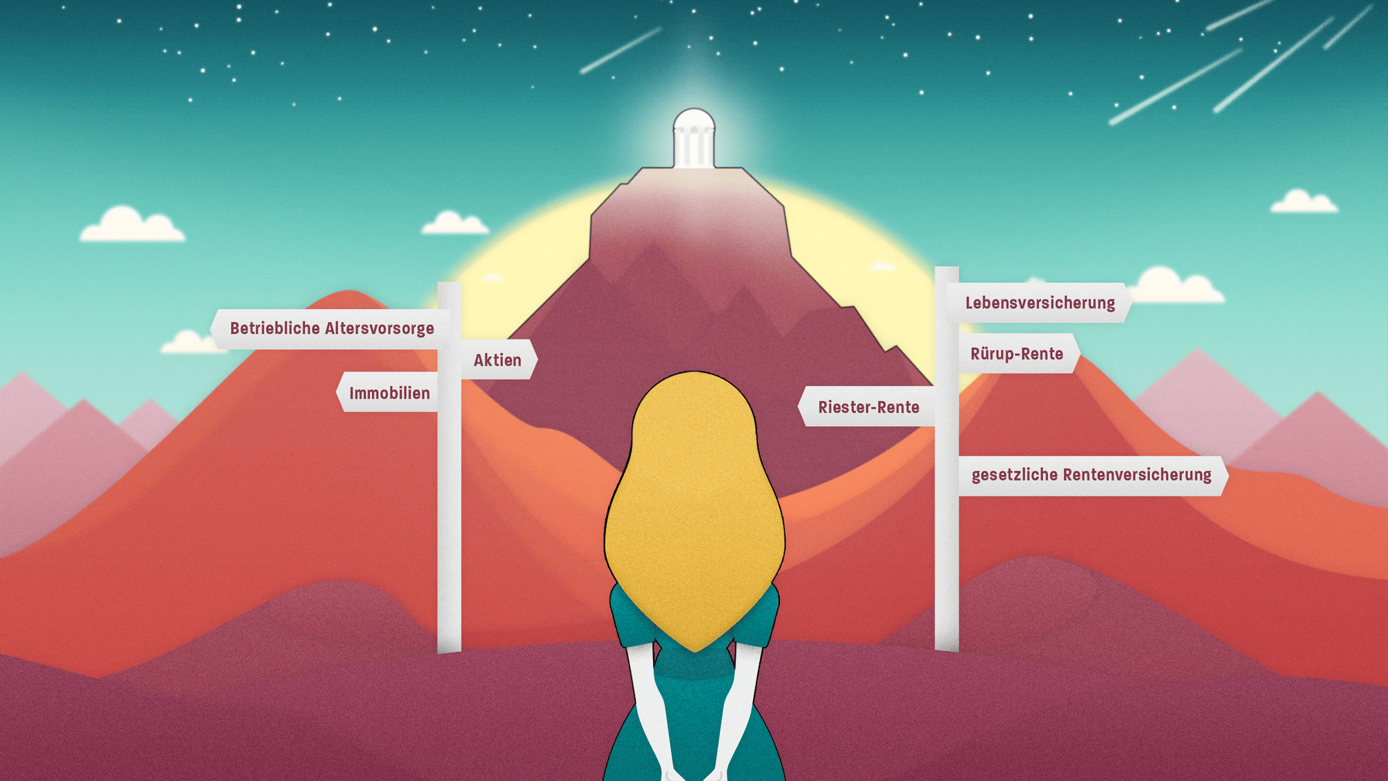 Wie du deine Altersvorsorge planen kannst