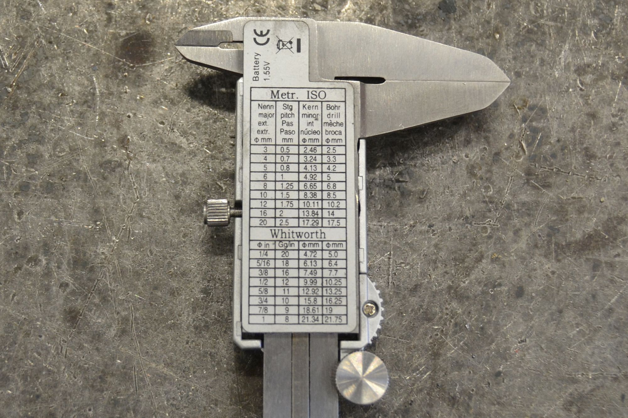 Die mächtigste Zahl der Welt: Das Bruttoinlandsprodukt