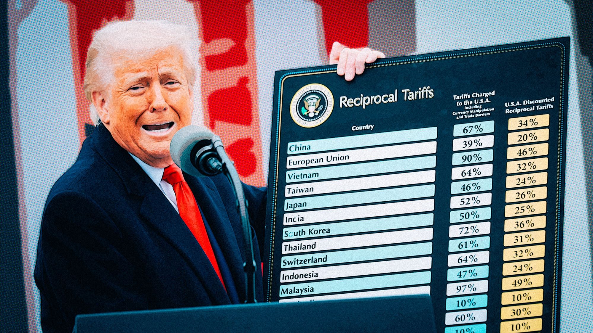 Donald Trump hält eine große Tafel mit der Auflistung von Strafzöllen in die Kamera.