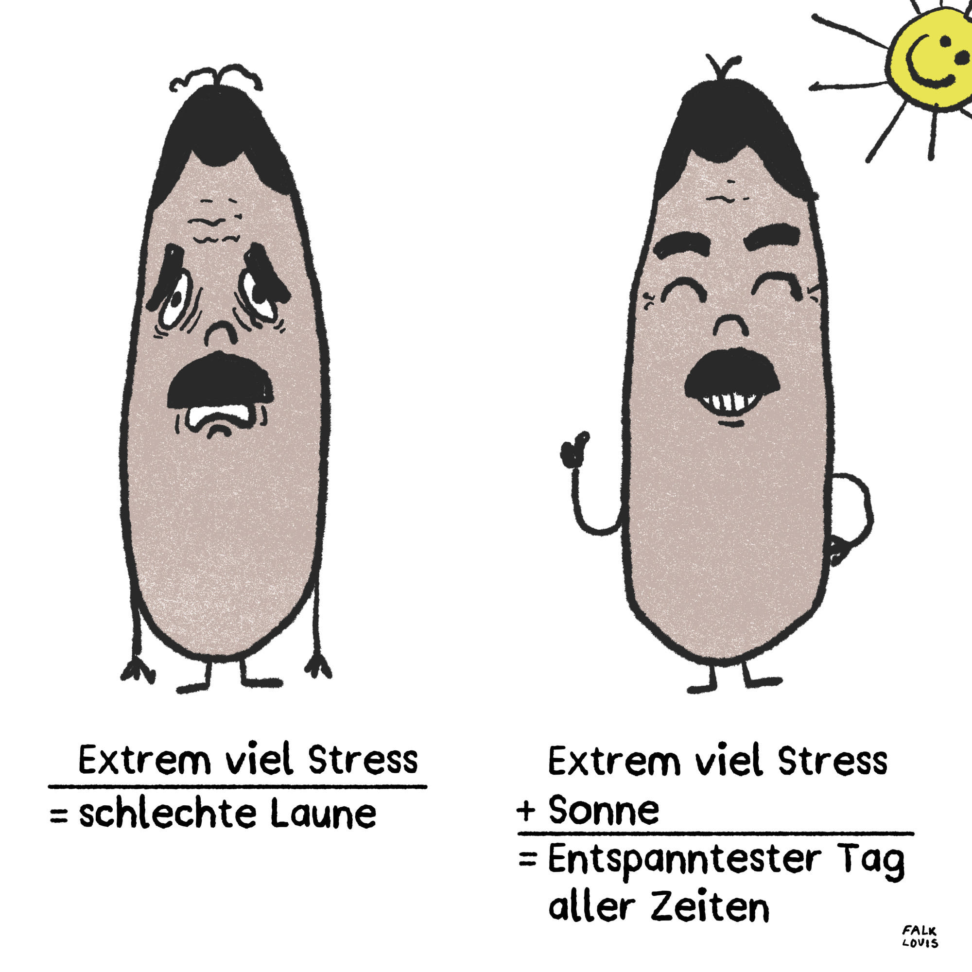 Illustration von zwei comichaften Figuren. Links: gestresste Figur mit wütendem Gesichtsausdruck, Beschriftung „Extrem viel Stress = schlechte Laune". Rechts: dieselbe Figur lächelnd mit erhobenem Daumen und einer Sonne daneben, Beschriftung „Extrem viel Stress + Sonne = Entspanntester Tag aller Zeiten". Illustration: Falk Louis.