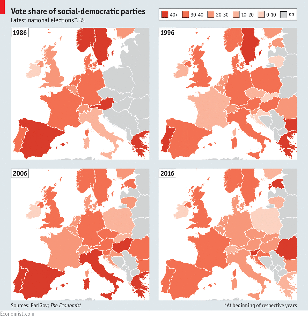 Seit Jahren sinkt der Stimmenanteil sozialdemokratischer Parteien in ganz Europa.