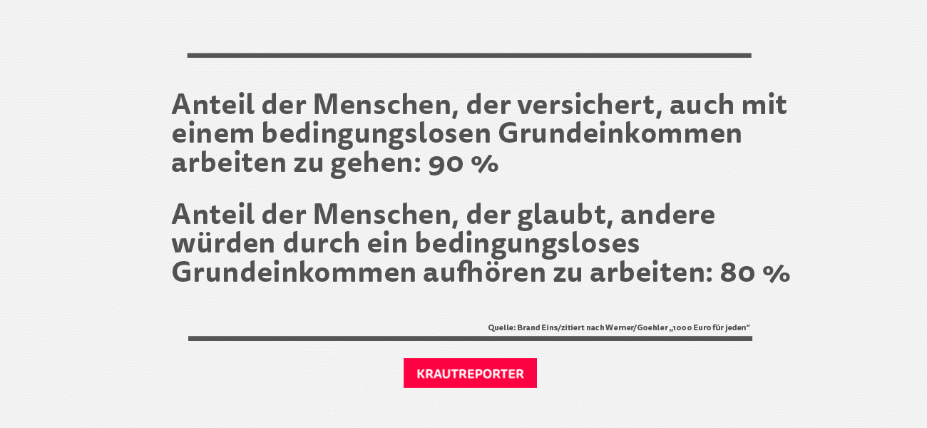Diesen Spruch kannst du klauen (Rechtsklick - "Bild speichern"), um sie auf Facebook oder Twitter zu posten. Einzige Bedingung: Du musst diesen Artikel verlinken.