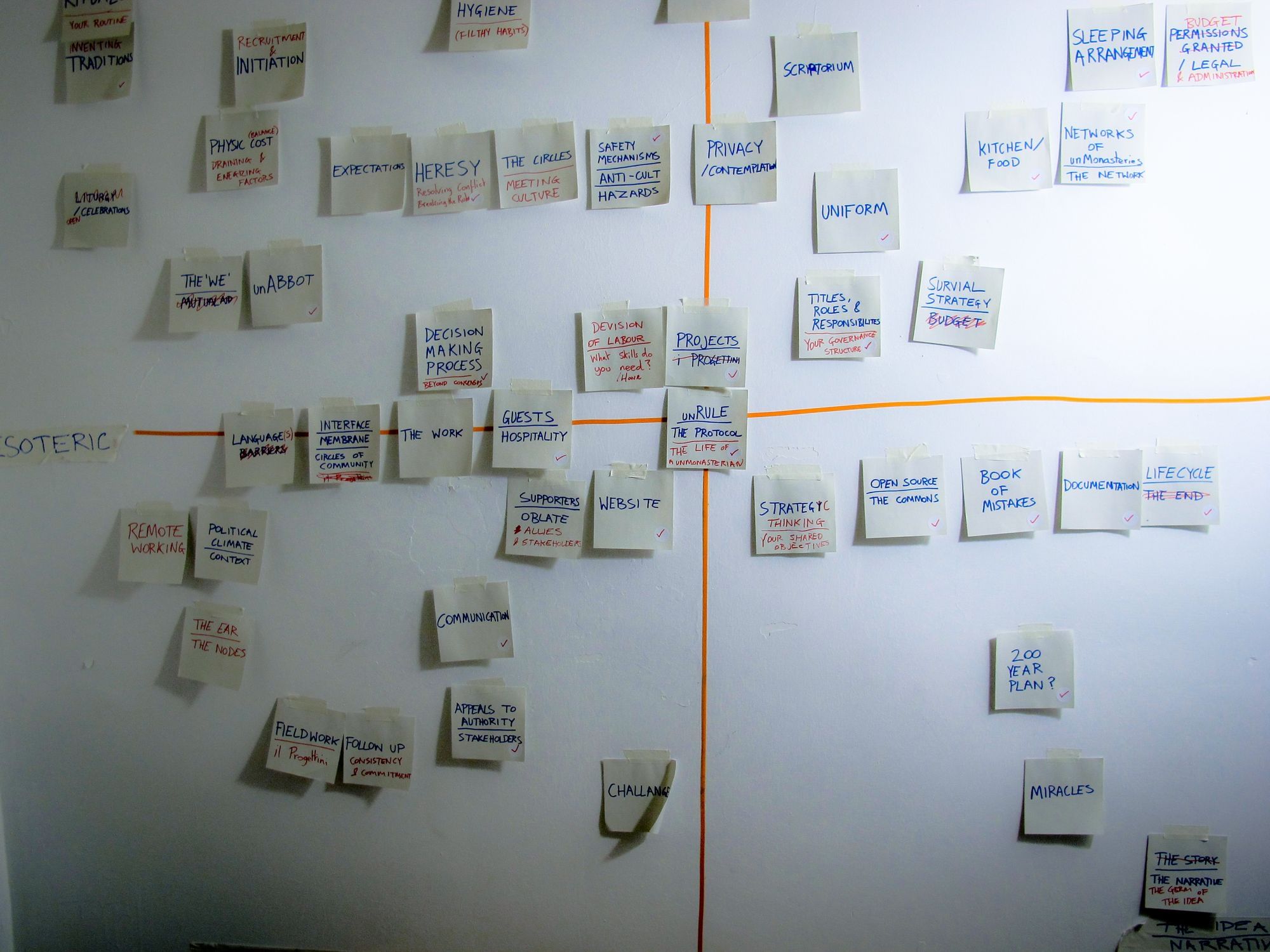 Aspekte der unMonastery in ungewohnt analoger Form