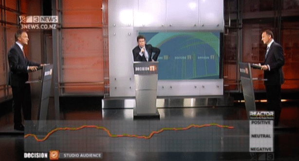 Sie haben da was ... Fernsehbild einer neuseeländischen Debatte mit Wurm am unteren Rand
