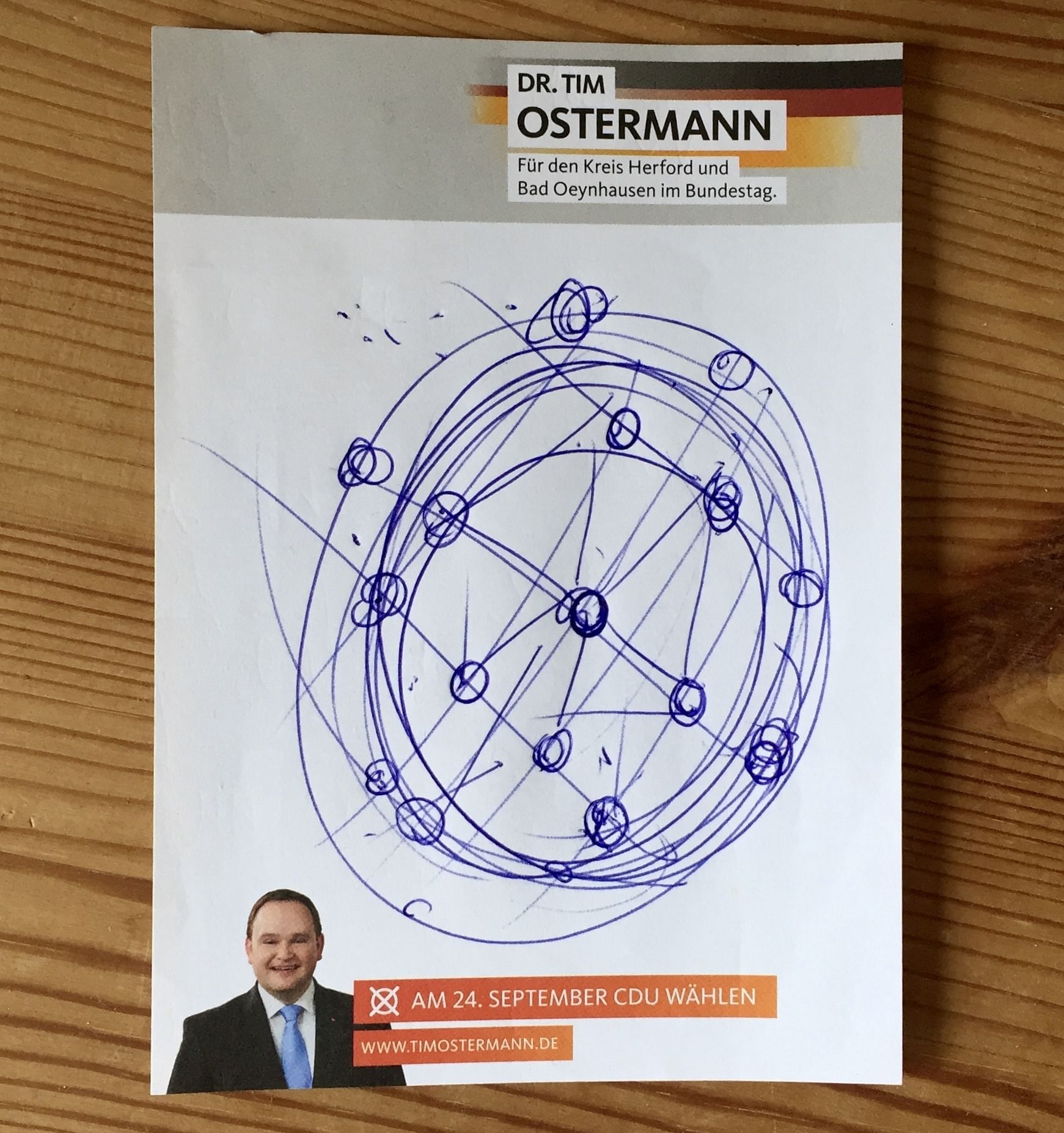 CDU-Netzwerk, gezeichnet von Horst Hartmann