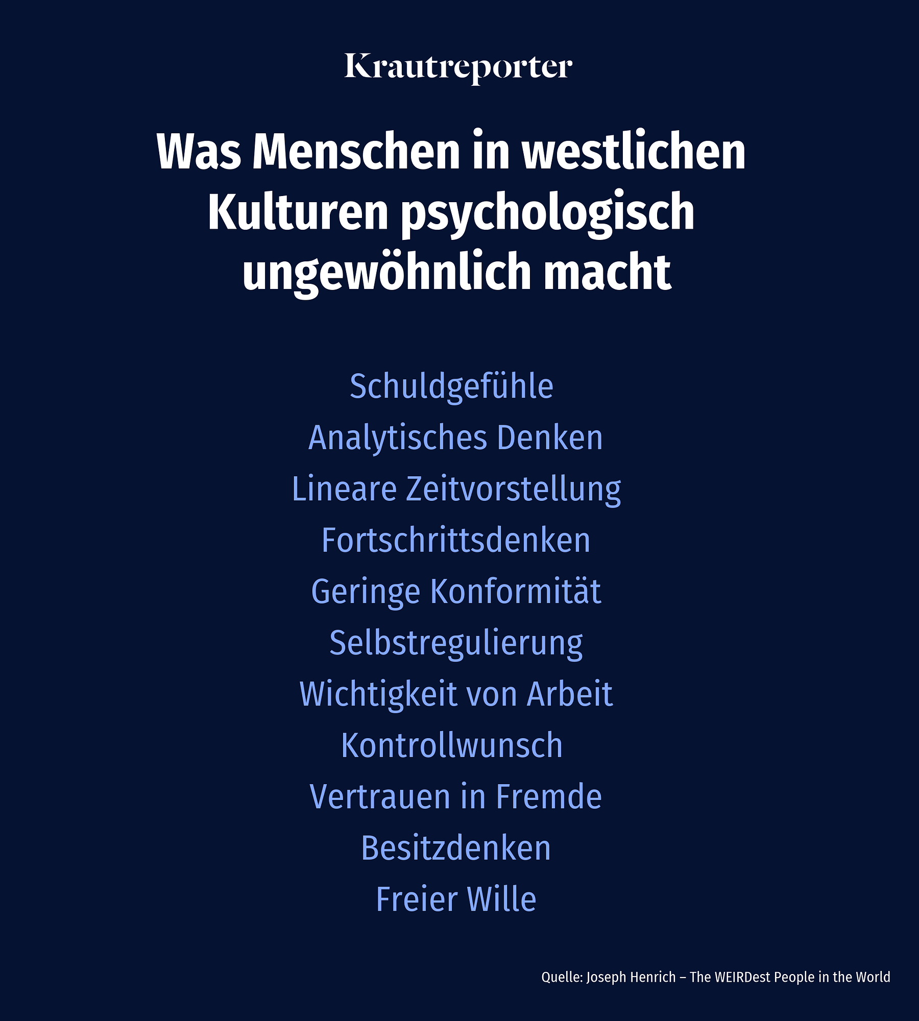 Was Menschen in westlichen Kulturen psychologisch ungewöhnlich macht: Schuldgefühle, Analytisches Denken, Lineare Zeitvorstellung, Fortschrittsdenken, Geringe Konformität, Selbstregulierung, Wichtigkeit von Arbeit, Kontrollwunsch, Vertrauen in Fremde, Freier Wille, Besitzdenken.