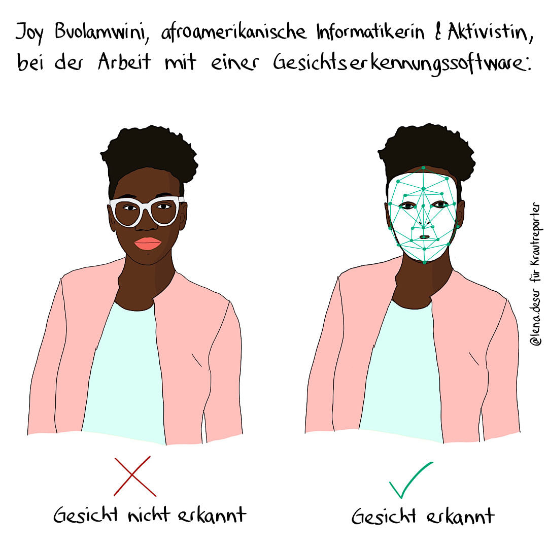 Die Zeichnung zeigt Joy Buolamwini, afroamerikanische Informatikerin und Aktivistin, bei der Arbeit mit einer Gesichtserkennungssoftware: Ihr Gesicht erkennt die Software erst, als sie eine weiße Maske aufsetzt. 