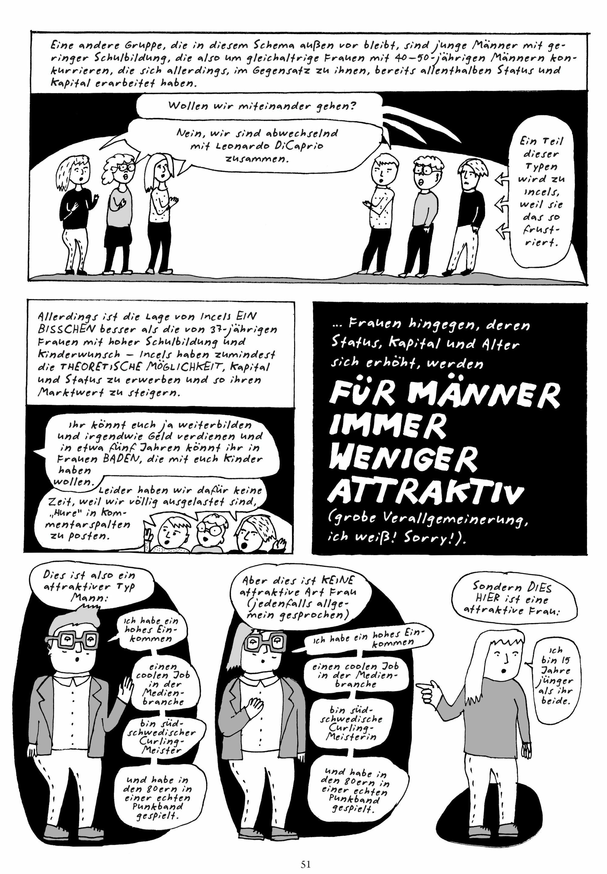 Platzhalter Text