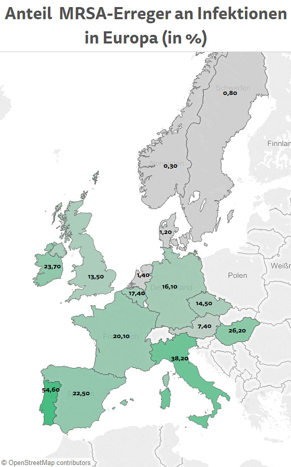 Quelle: Dtsch Arztebl Int 2014; 111(19): 331-6 Files