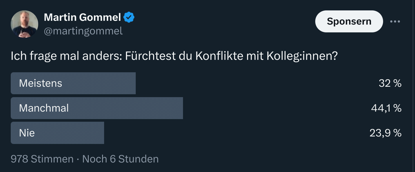 Screenshot: Martin Gommel stellt auf Twitter eine Umfrage mit der Frage: "Fürchtest du Konflikte mit Kolleg
?" Von den insgesamt 978 abgegebenen Stimmen geben 32 % der Teilnehmer an, dass sie meistens Konflikte mit Kollegen fürchten. Eine Mehrheit von 44,1 % gibt an, dass sie manchmal solche Konflikte fürchten, während 23,9 % der Befragten angeben, dass sie nie Angst vor Konflikten mit Kollegen haben. Die Umfrage hat noch sechs Stunden Laufzeit und zeigt damit ein breites Spektrum an Einstellungen gegenüber Konflikten am Arbeitsplatz.